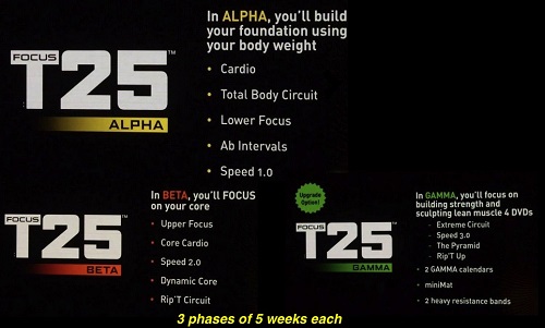 t25 workout lower focus