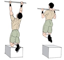 P90X Pull Ups - 3 Strategies You Can Use to Improve!