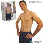 P90X Results