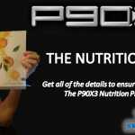 P90X3 Nutrition Guide