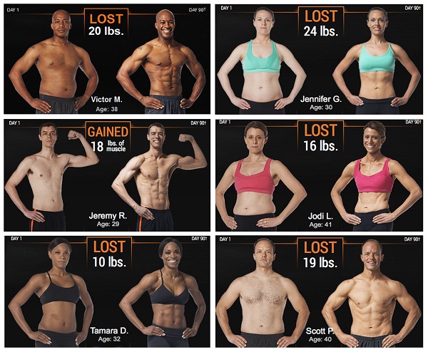 p90x3 information results