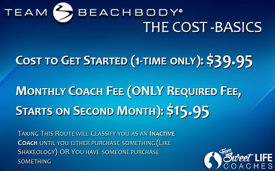 Beachbody Coach Cost Basics