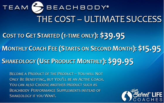 beachbody coach costs ultimate