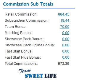 Beachbody Coach Paycheck