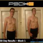 P90X3 30 Day Results