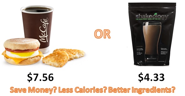 Shakeology price