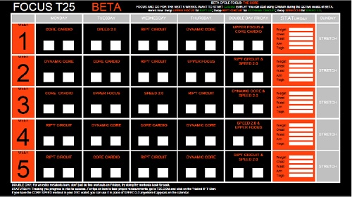 Focus T25 Beta Schedule