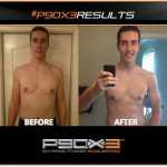 P90X3 Results