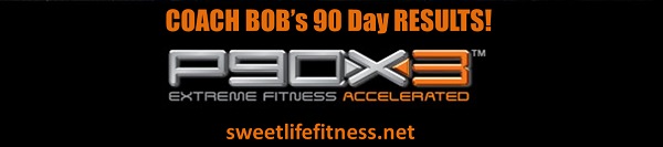 P90X3 Results