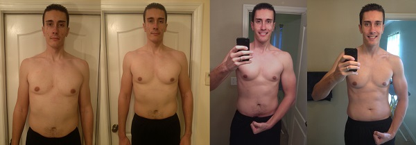 P90X3 Results