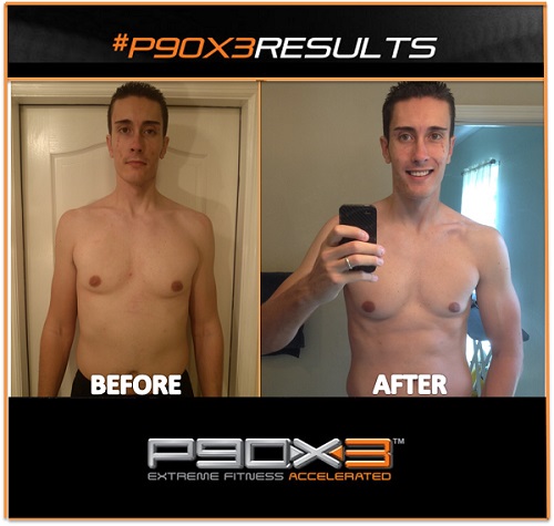 P90X3 Results