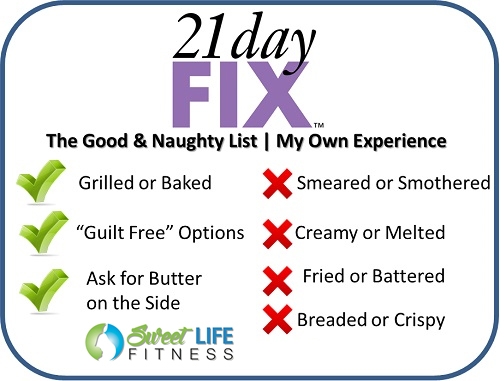 21 Day Fix Restaurant Guide