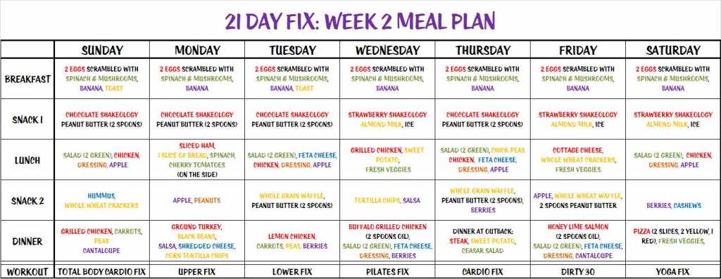 21 Day Fix Week 2 Meal Plan