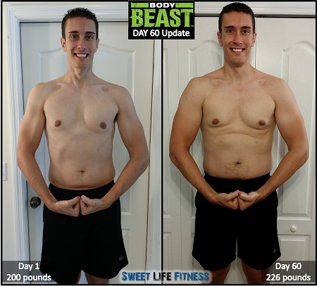 Body Beast 60 Day Results