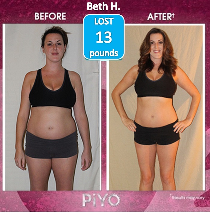 PiYo Results