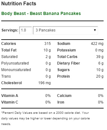 Beast banana pancakes