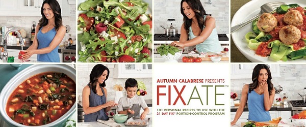 Fixate Cookbook