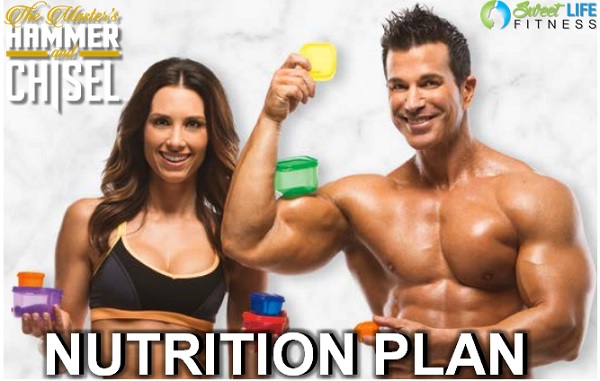 Hammer and Chisel Nutrition Plan