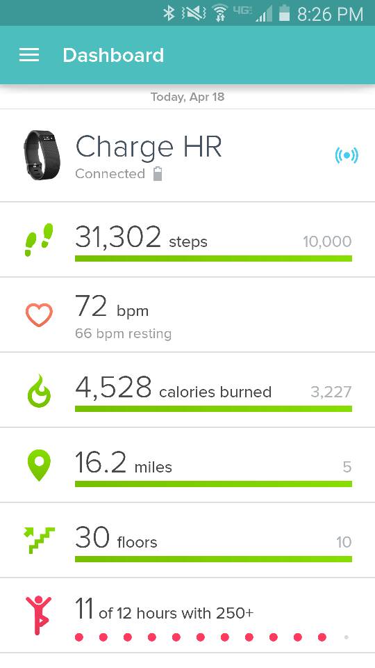 fitbit 30000 steps