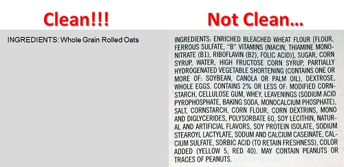 how to eat clean ingredients