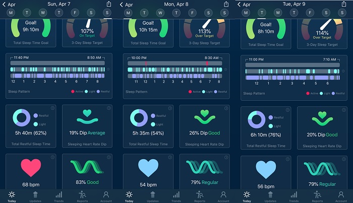 3 Day Refresh Review