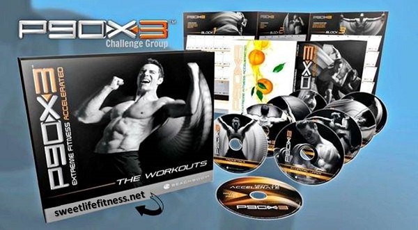 P90X3 Information: 21 Things to Know About this Program