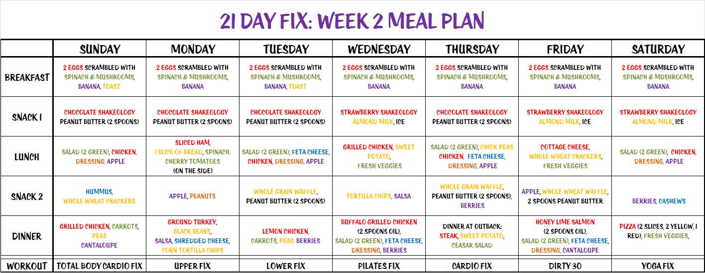 21 day fix printable meal planner